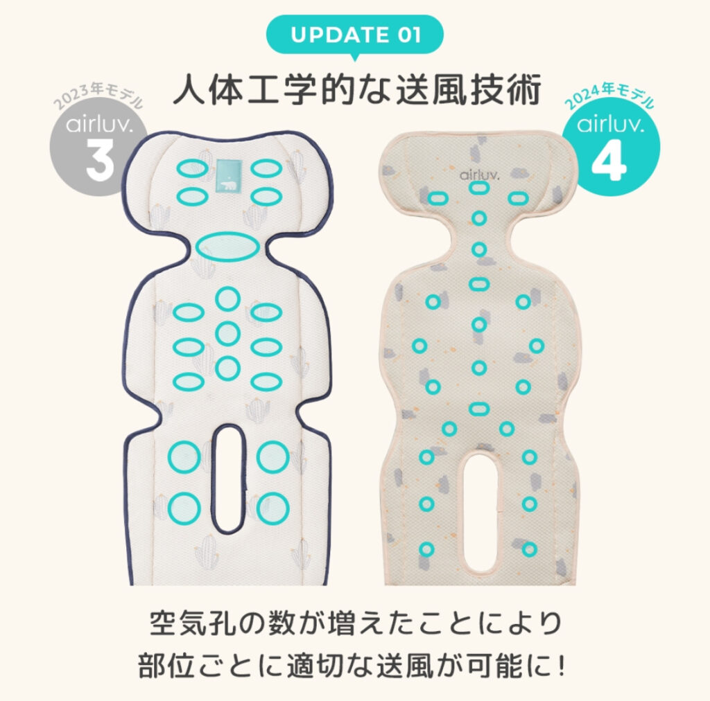 エアラブ4 空気孔 冷えすぎない